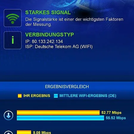 Mona Lisa 24h-check-in, 4 Pers, Balkon, Parkplatz * 브라운슈바이크